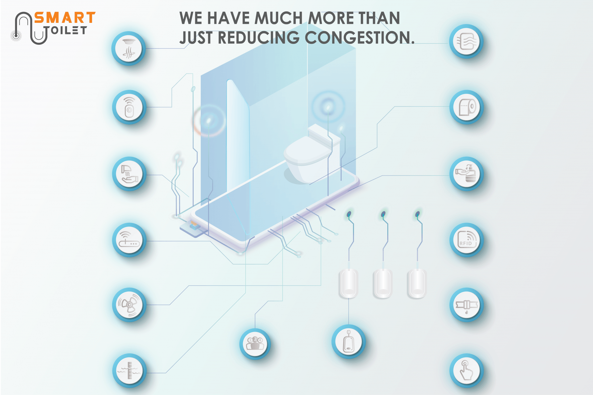 Smart Toilet System Maintenance Technology Jibpool